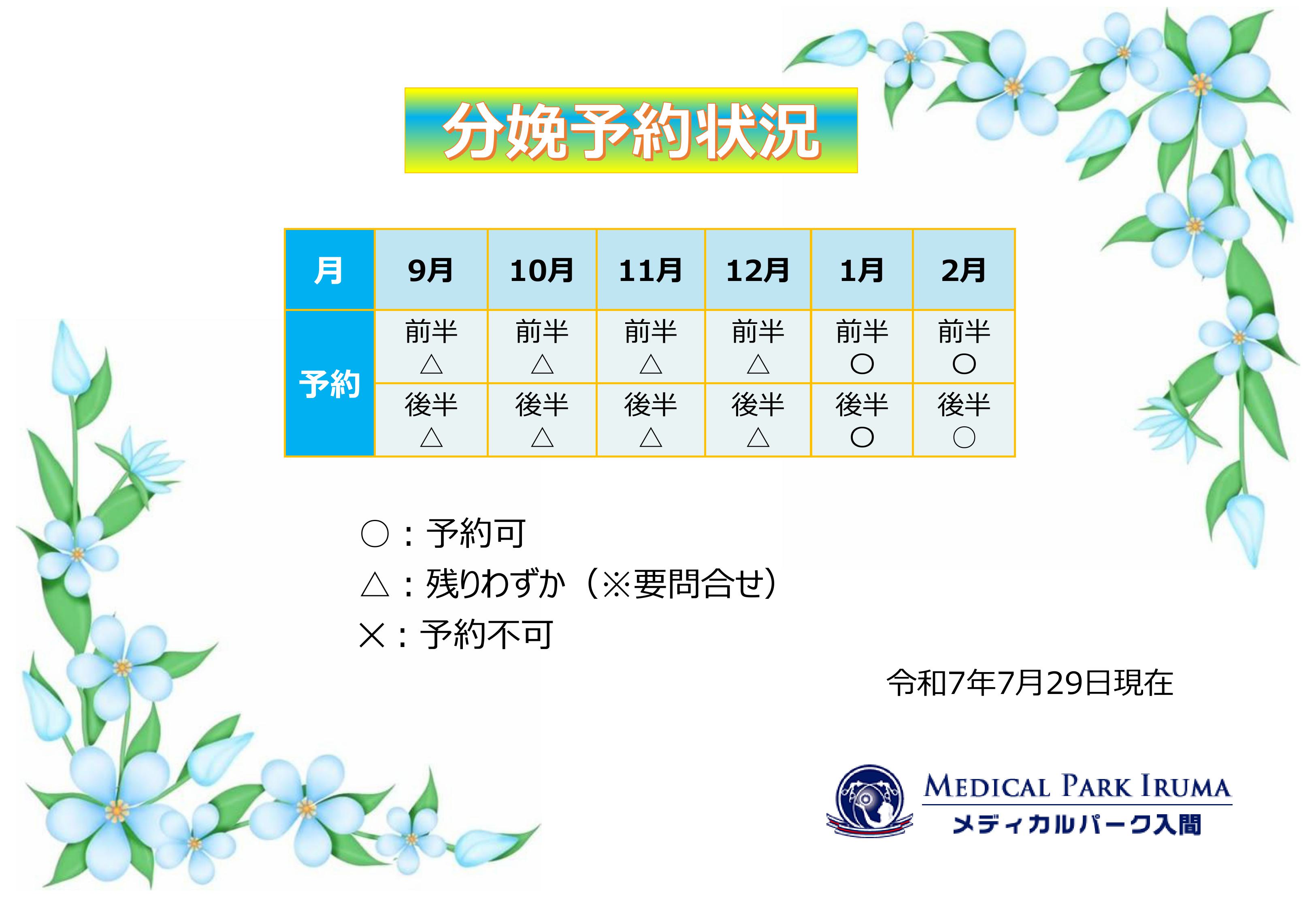 分娩予約状況
